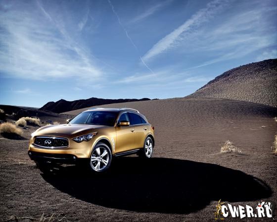 WallpaperCollection Avto4