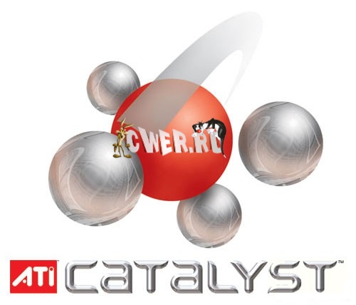 ATI Catalyst Software Suite 9.6