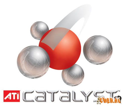 ATI Catalyst Drivers 8.7