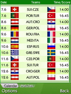 Resco Euro Cup Mobile 2008