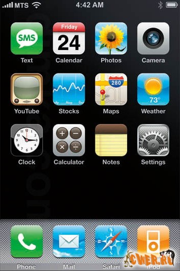 Разблокированный iPhone
