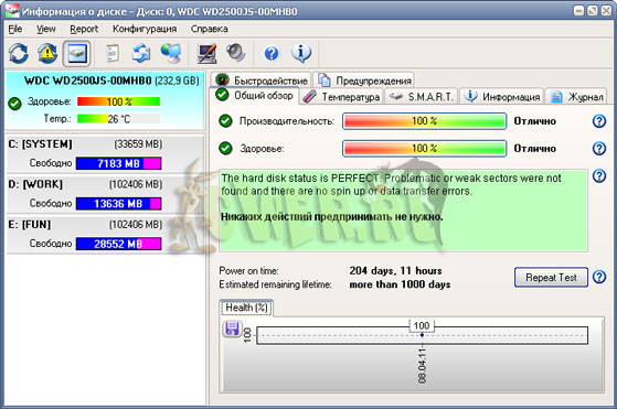 Hard Disk Sentinel Professional 2.40