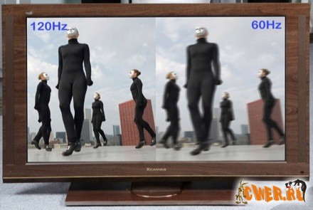 LG выпустили телевизор с частотой в 120 Гц
