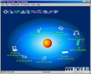 IVT Corporation BlueSoleil v3.2.2.8