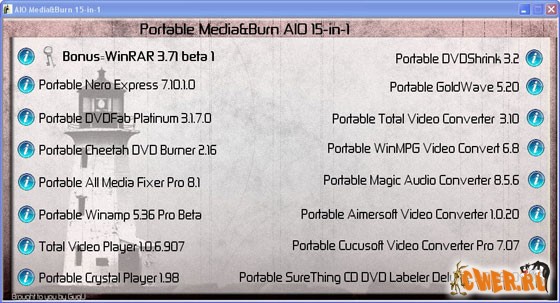 Portable AIO Media&Burn