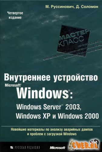 Внутреннее устройство Microsoft Windows