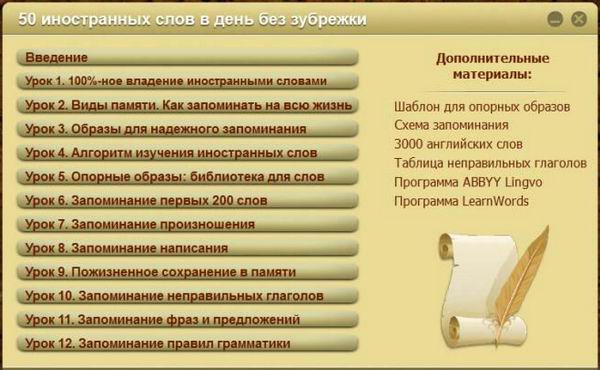 50 иностранных слов в день без зубрежки видеокурс обучающее видео видеоуроки учебный курс