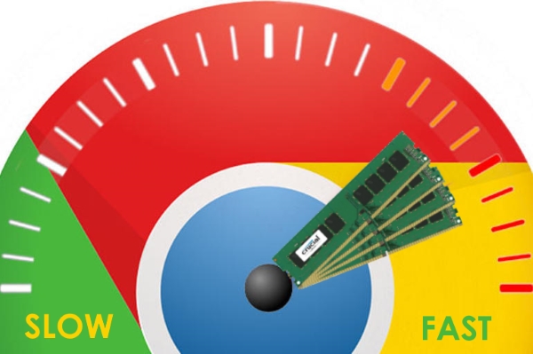 Как ускорить работу браузера Google Chrome заморозив фоновые вкладки