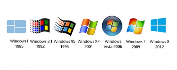 Запуск старых программ в Windows 7. Режим совместимости