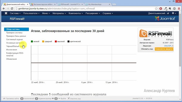 Полная защита сайта на Joomla2