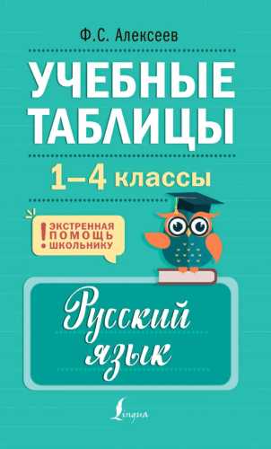 Учебные таблицы. Русский язык. 1-4 классы