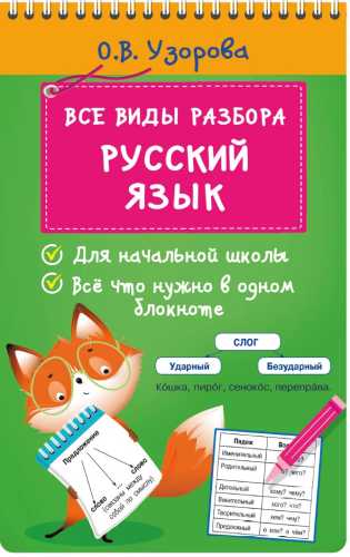 Все виды разбора. Русский язык