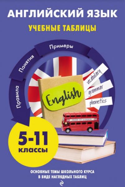 Английский язык. Учебные таблицы. 5-11 классы