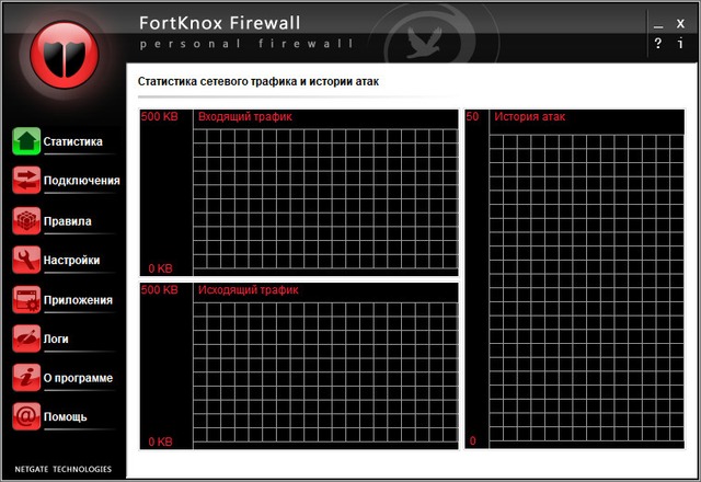 NETGATE FortKnox Personal Firewall 2020.23.0.800