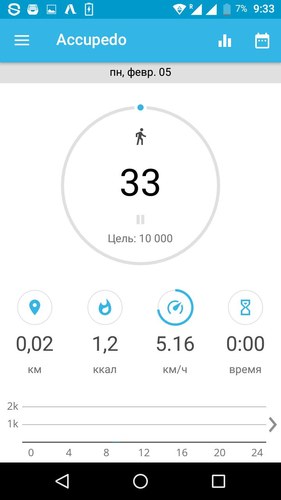 Pedometer Accupedo Pro