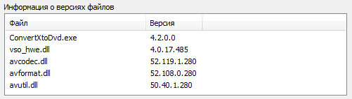 ConvertXtoDVD 4.2.0.0 Final