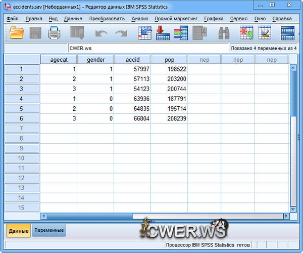 IBM SPSS Statistics 21