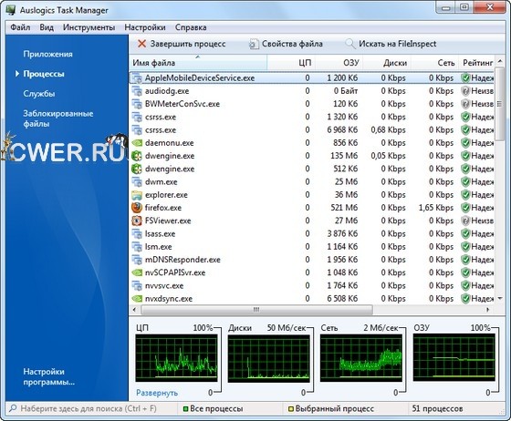Auslogics Task Manager