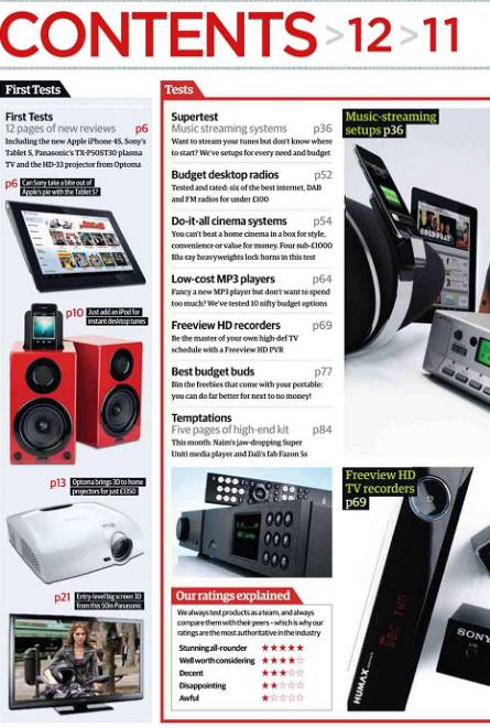 What Hi-Fi? Sound and vision №12