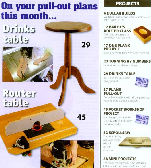 Woodworking Plans & Projects №63 (January 2012)с
