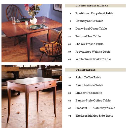 Furniture Fundamentals. Tables