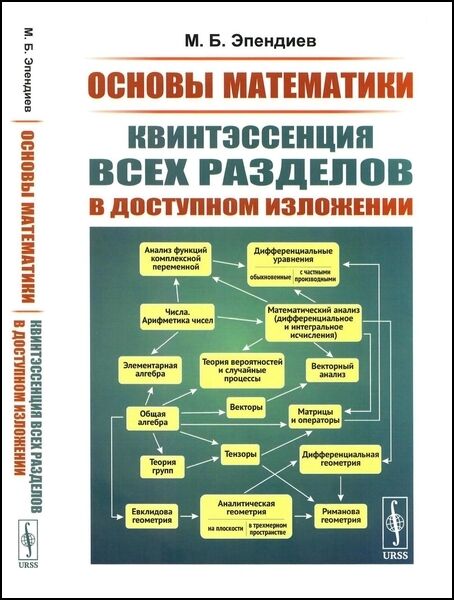 М.Б. Эпендиев. Основы математики. Квинтэссенция всех разделов в доступном изложении